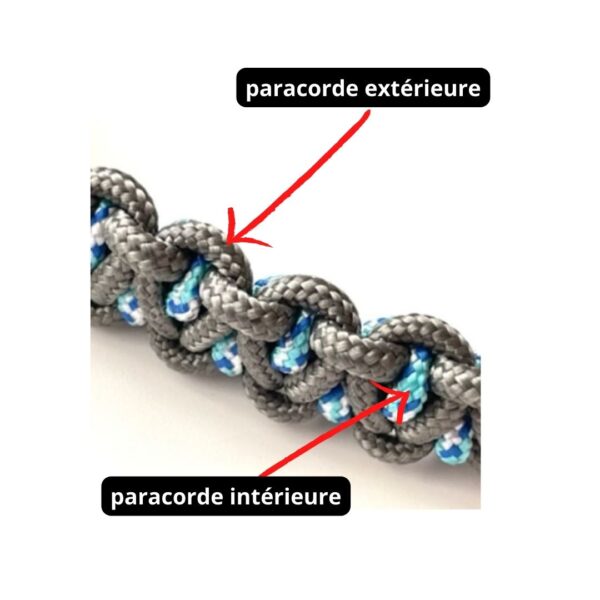 Photo Paracorde Extérieure et Paracorde Intérieure